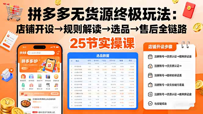 拼多多无货源终极玩法：店铺开设→规则解读→选品→售后全链路,25节实操课汇通分享-专注分享网络创业项目实操课程 – 全网首发_高质量创业项目输出汇通分享