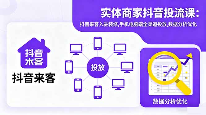 实体商家抖音投流课:抖音来客入驻装修,手机电脑端全渠道投放,数据分析优化汇通分享-专注分享网络创业项目实操课程 – 全网首发_高质量创业项目输出汇通分享
