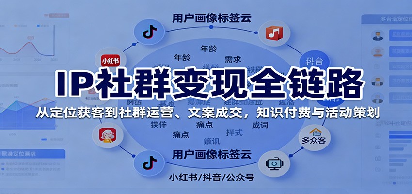 IP社群变现全链路，从定位获客到社群运营、文案成交，知识付费与活动策划汇通分享-专注分享网络创业项目实操课程 – 全网首发_高质量创业项目输出汇通分享