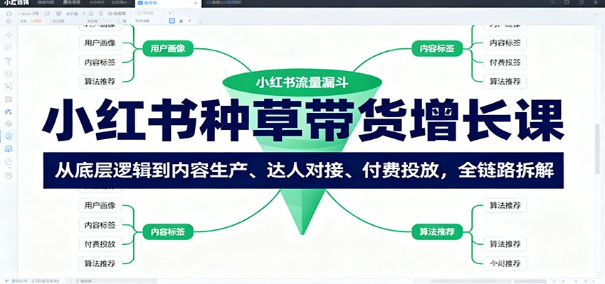 小红书种草带货增长课：从底层逻辑到内容生产、达人对接、付费投放，全链路拆解汇通分享-专注分享网络创业项目实操课程 – 全网首发_高质量创业项目输出汇通分享
