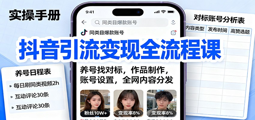 抖音引流变现全流程课：养号找对标，作品制作，账号设置，全网内容分发汇通分享-专注分享网络创业项目实操课程 – 全网首发_高质量创业项目输出汇通分享