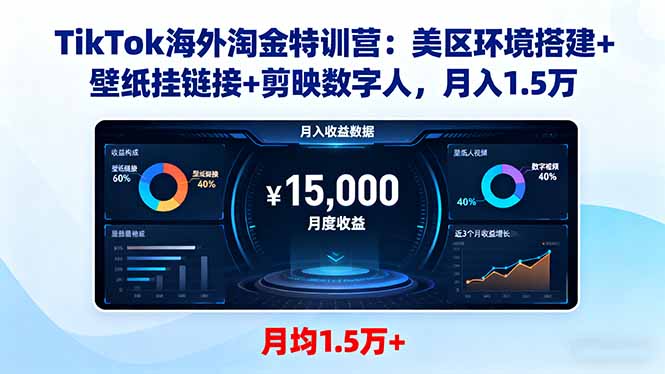 TikTok海外淘金特训营：美区环境搭建+壁纸挂链接+剪映数字人，月入1.5万汇通分享-专注分享网络创业项目实操课程 – 全网首发_高质量创业项目输出汇通分享