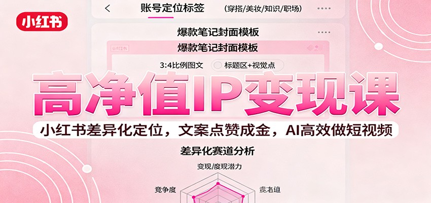 高净值IP变现课:小红书差异化定位,文案点赞成金, AI高效做短视频-副业联盟