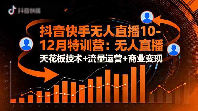 抖音快手无人直播10-12月特训营:无人直播天花板技术+流量运营+商业变现-世界代码分享网