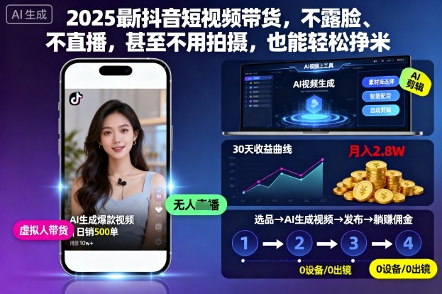 2025最新抖音短视频带货,不露脸、不直播,甚至不用拍摄,也能轻松挣米-副业联盟