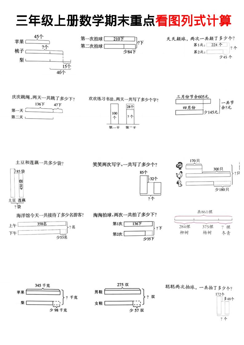 三上数学看图列式