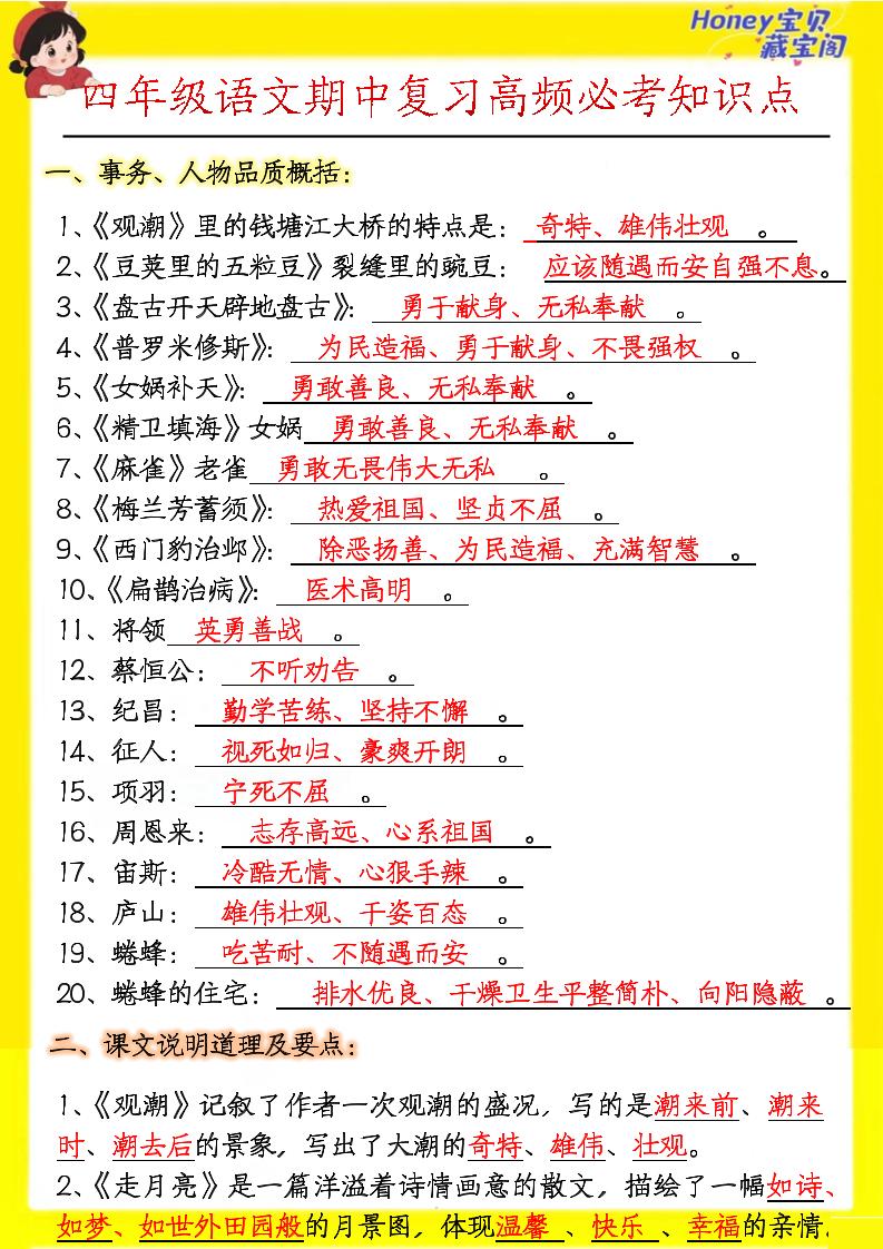 四上语文期中高频考点|副业联盟