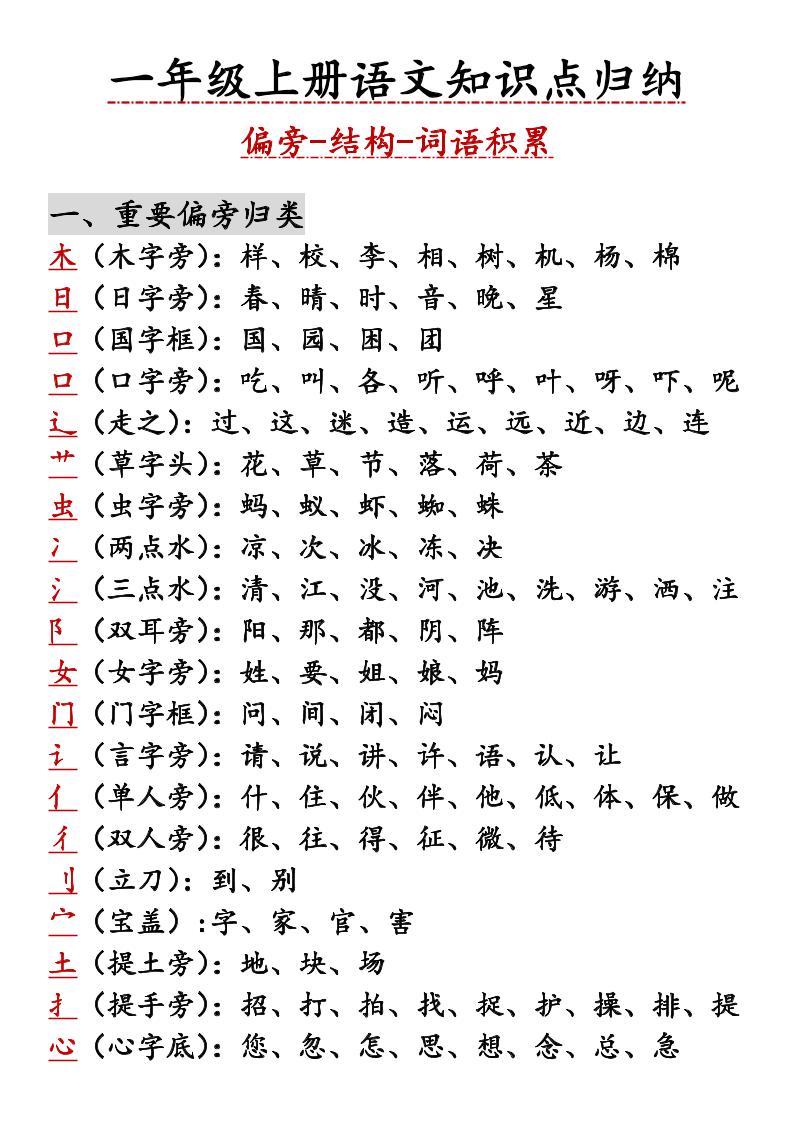 一年级上语文知识点归纳-棕熊云分享 - 专属年轻人的资源宝库