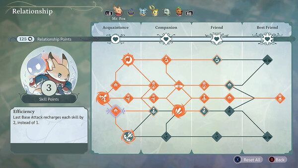 《孤独公会/The Lonesome Guild》PC中文版下载-含v20251030-天云资源网