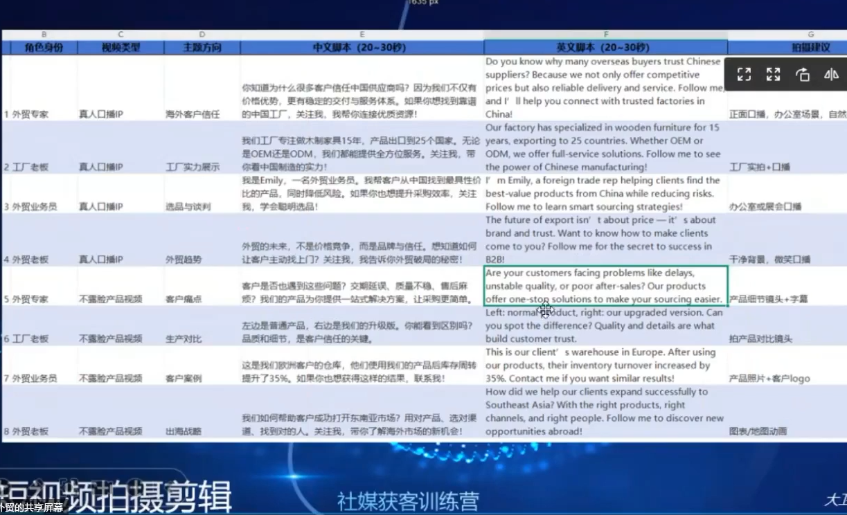 大卫老师·外贸社媒获客独家训练营(更新) - A5资源网