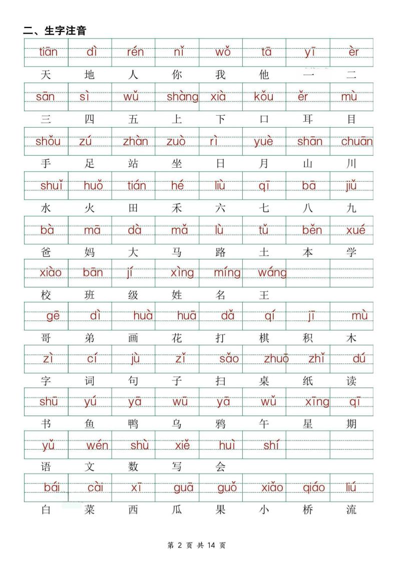 25新一上语文期中复习考点通关练习（含答案14页）插图1