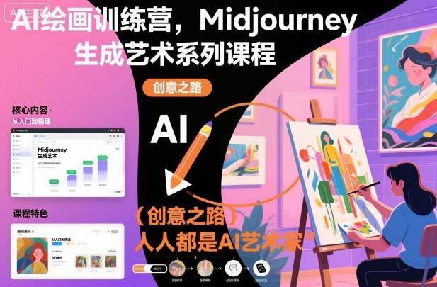 AI绘画训练营,Midjourney生成艺术系列课程,人人都是AI艺术家福瑞网创-中创网-福缘网-冒泡网-资源之家-魔方项目库福瑞网创联盟