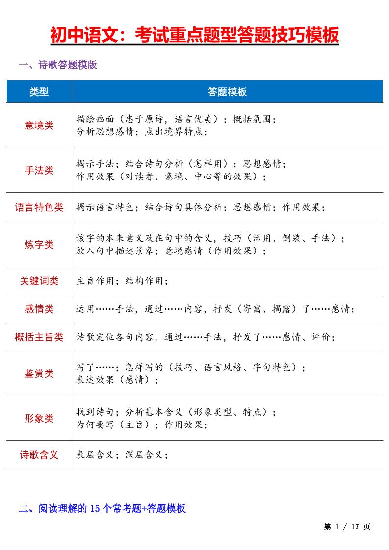 七年级上语文考试重点题型答题技巧汇总-吾爱自习网