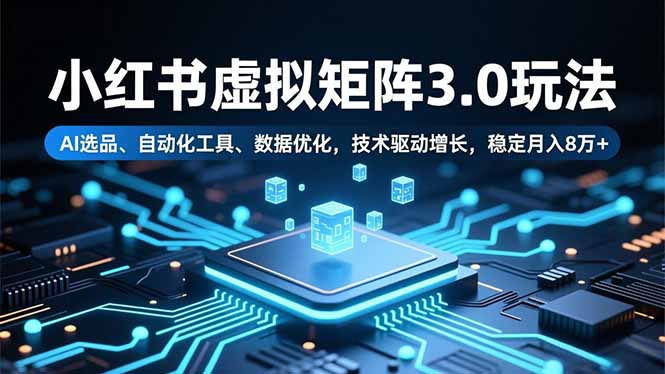 小红书虚拟矩阵3.0玩法，AI选品、自动化工具、数据优化，技术驱动增长，稳定月入8万+-jixi
