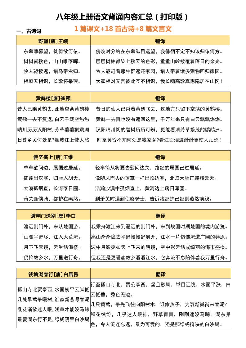 八年级上语文背诵古诗、文言文附翻译-吾爱自习网