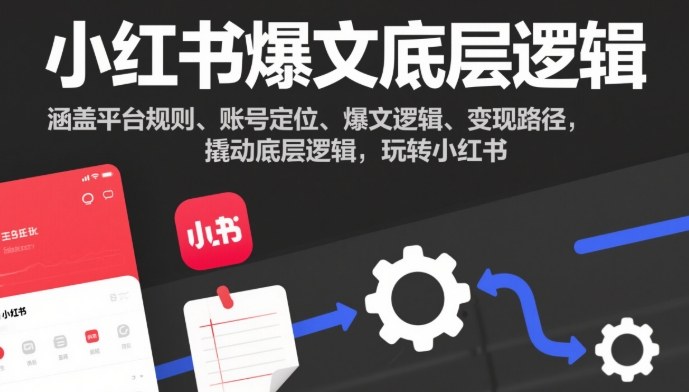 小红书爆文底层逻辑，涵盖平台规则、账号定位、爆文逻辑、变现路径，撬动底层逻辑，玩转小红书-吾爱自习网