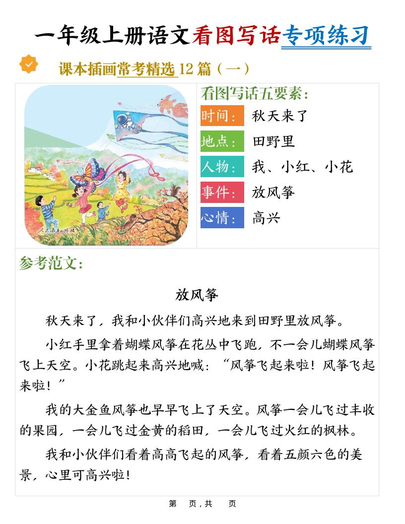 新一上语文看图写话专项练习常考精选12篇(含范文24页)-口袋盘资源站-网盘资源