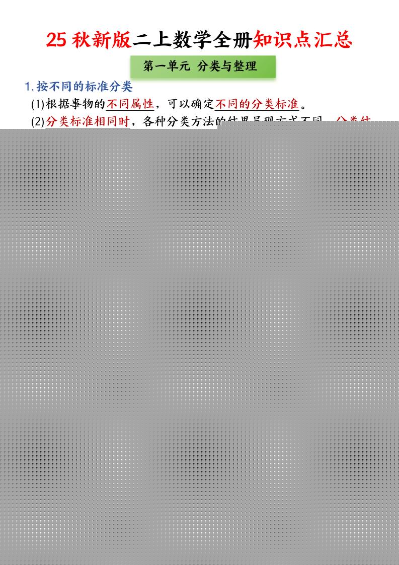25新二上数学全册知识点+高频考点+综合练习（全册1-5单元）45页-吾爱自习网