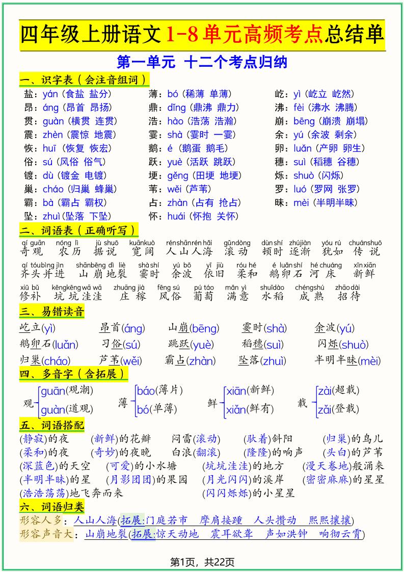 四上语文1-8单元高频考点总结单（十二个考点归纳）22页-青禾学社