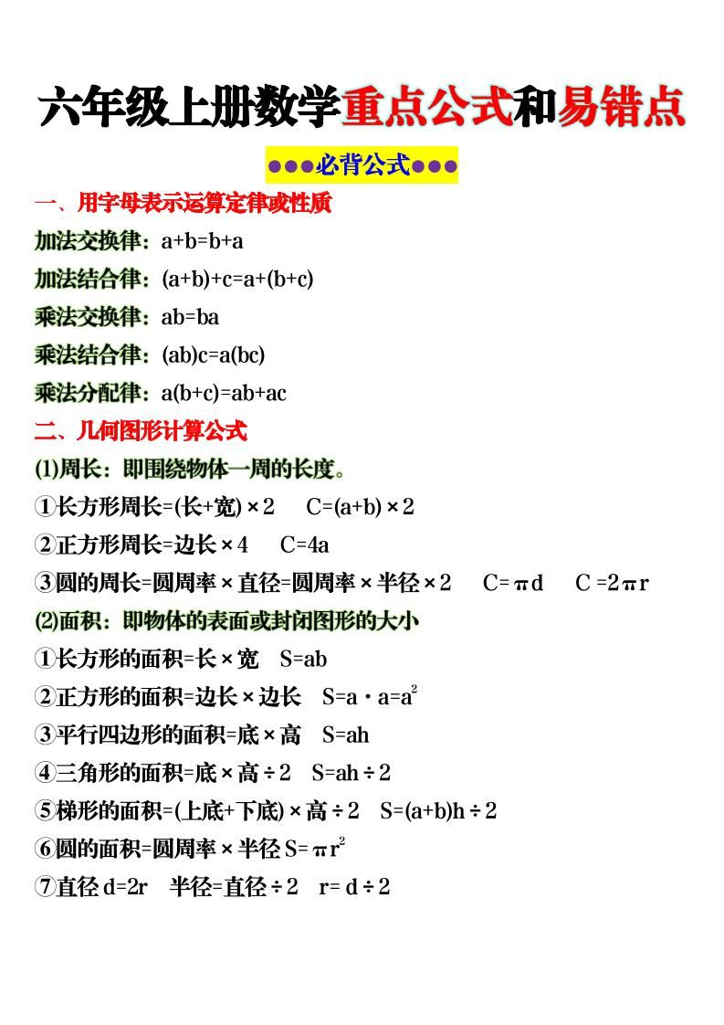 六上数学重点公式和易错点6页-吾爱自习网