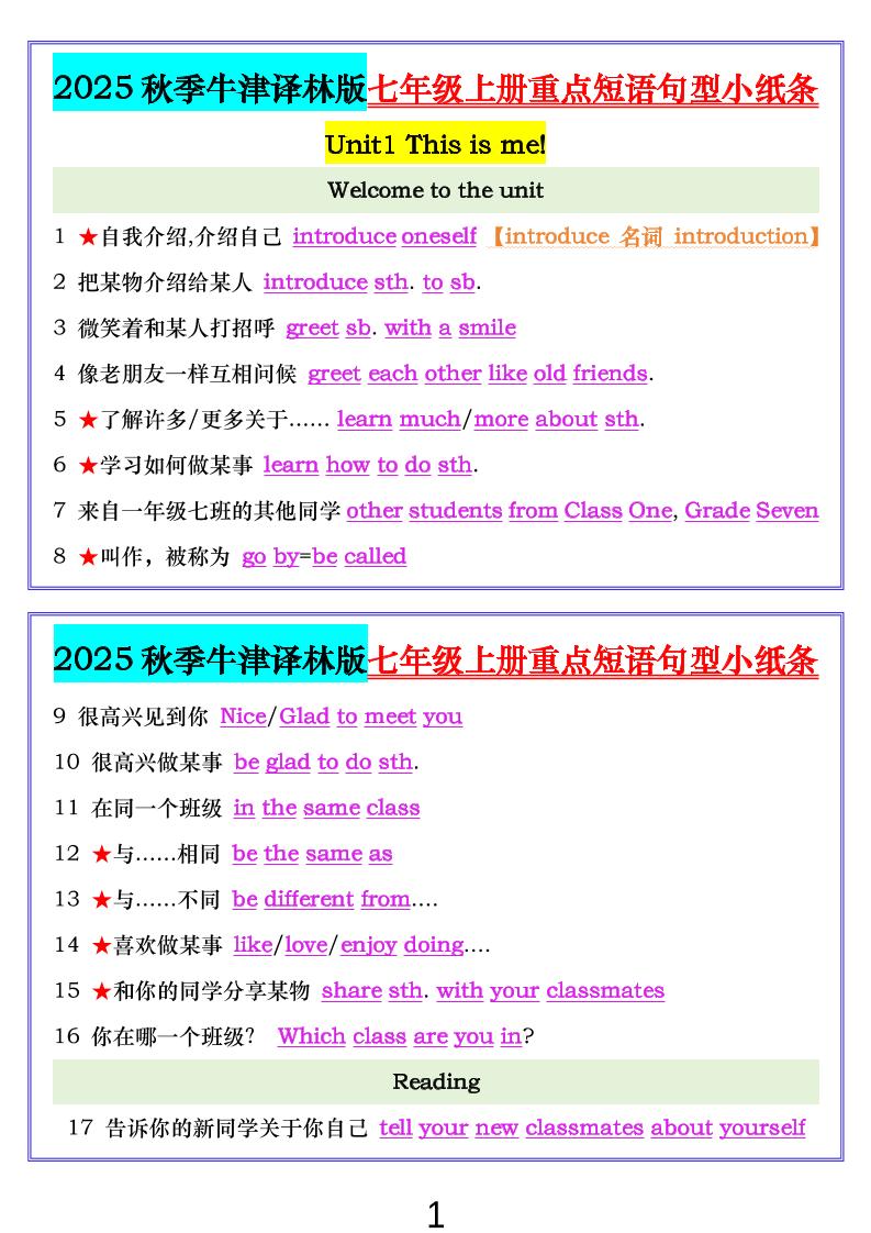 七年级上英语重点短语句型小纸条（牛津译林版）-吾爱自习网