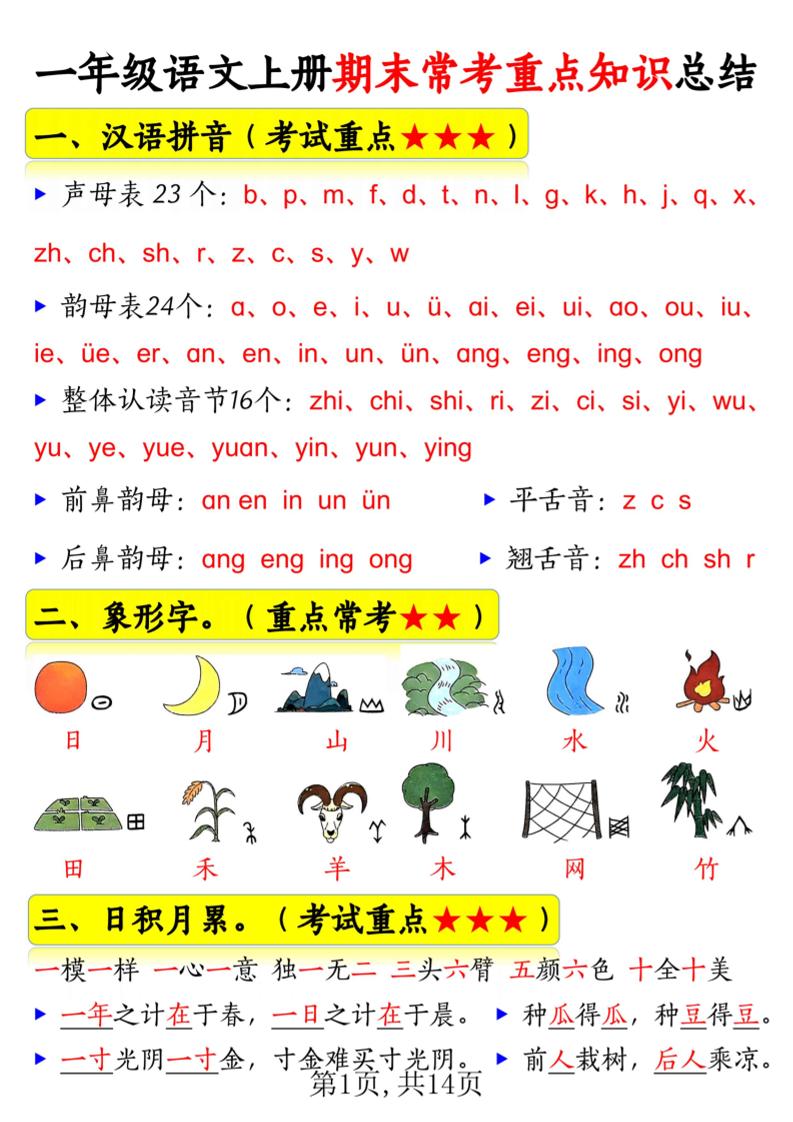 新一上语文期末常考重点知识总结（15考点）14页-喜学网