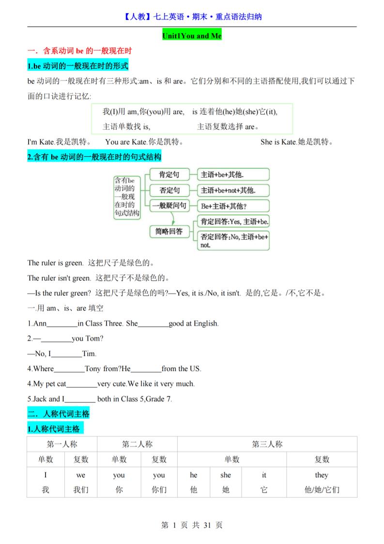 七年级上英语期末重点语法归纳（人教版）-吾爱自习网