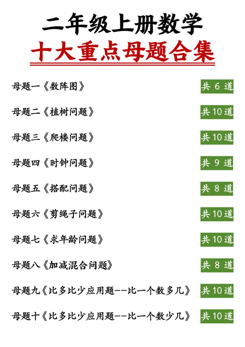 二上数学十大重点母题合集（含答案11页）-吾爱自习网