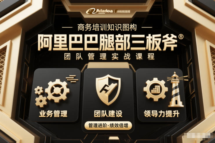 团队管理必学课程系列，阿里巴巴“腿部三板斧”汇通分享-专注分享网络创业项目实操课程 – 全网首发_高质量创业项目输出汇通分享