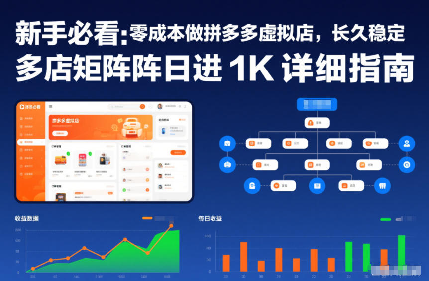 新手必看：零成本做拼多多虚拟店，长久稳定，多店矩阵日进1K详细指南【揭秘】-喜学网