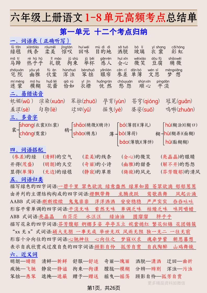 六年级上册语文1-8单元高频考点总结单-26页-资源站