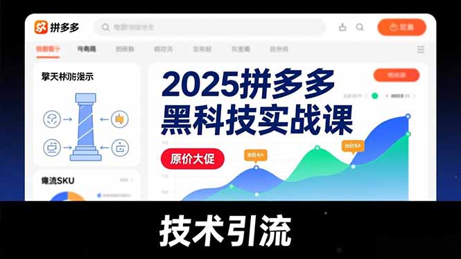 2025拼多多黑科技实战课，擎天柱玩法、爆流SKU、原价大促，技术引流，单店日销轻松破千单-吾爱自习网