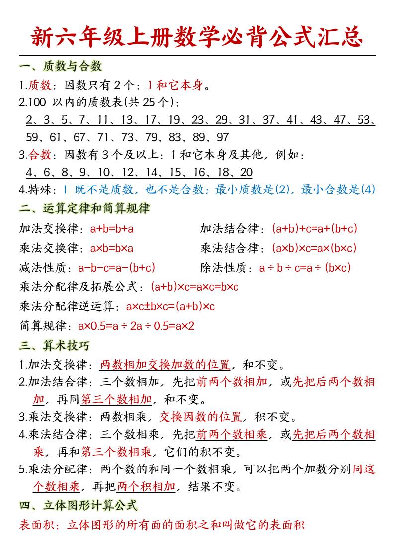 人教版六上数学必背公式汇总-吾爱自习网