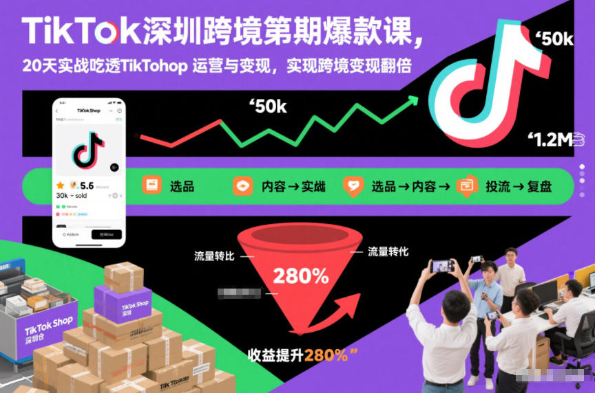 TikTok深圳跨境第2期爆款课，20天实战吃透TikTok Shop运营与变现，实现跨境变现翻倍-吾爱自习网