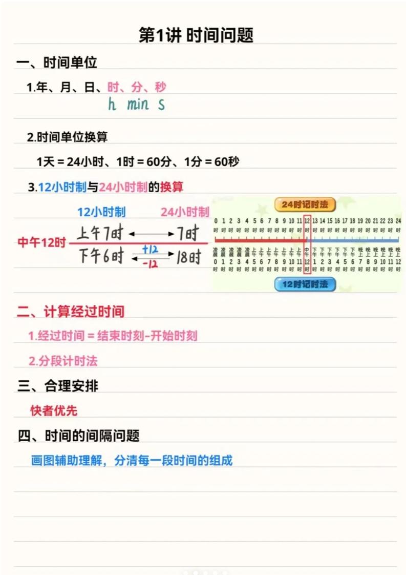 三年级上数学重点思维知识点汇总-吾爱自习网