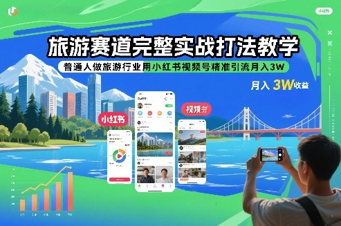 旅游赛道完整实战打法教学，普通人做旅游行业用小红书视频号精准引流月入3W-吾爱自习网