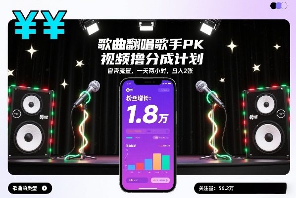 歌曲翻唱歌手PK视频撸分成计划，自带流量，一天两小时，日入2张-吾爱自习网