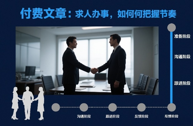 付费文章：求人办事，如何把握节奏-吾爱自习网