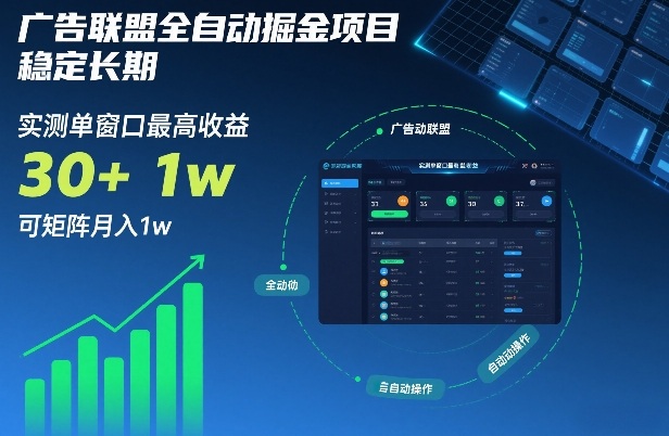 广告联盟全自动掘金项目，稳定长期，实测单窗口最高收益30+，可矩阵月入1w+【揭秘】-吾爱自习网