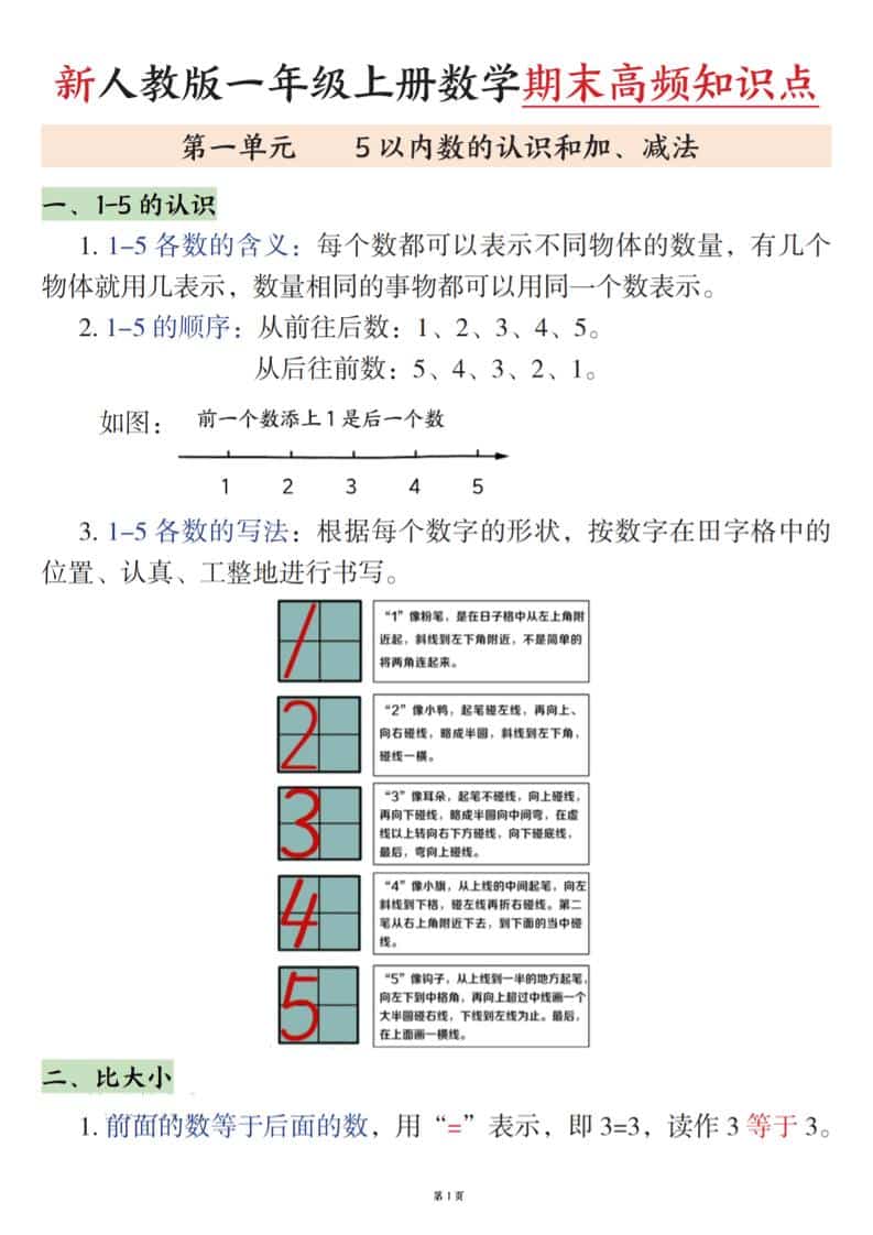 新一上数学期末高频知识点（人教版）11页-吾爱自习网