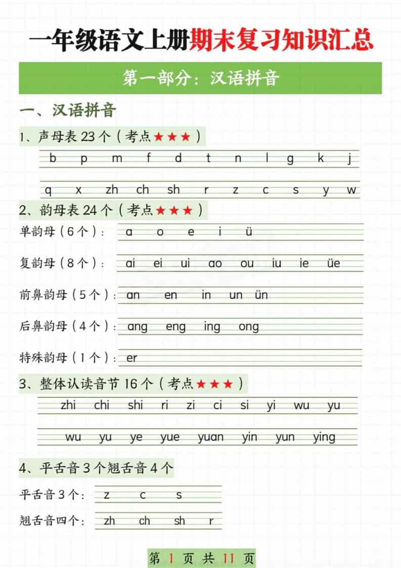 新一上语文期末复习知识汇总11页-吾爱自习网