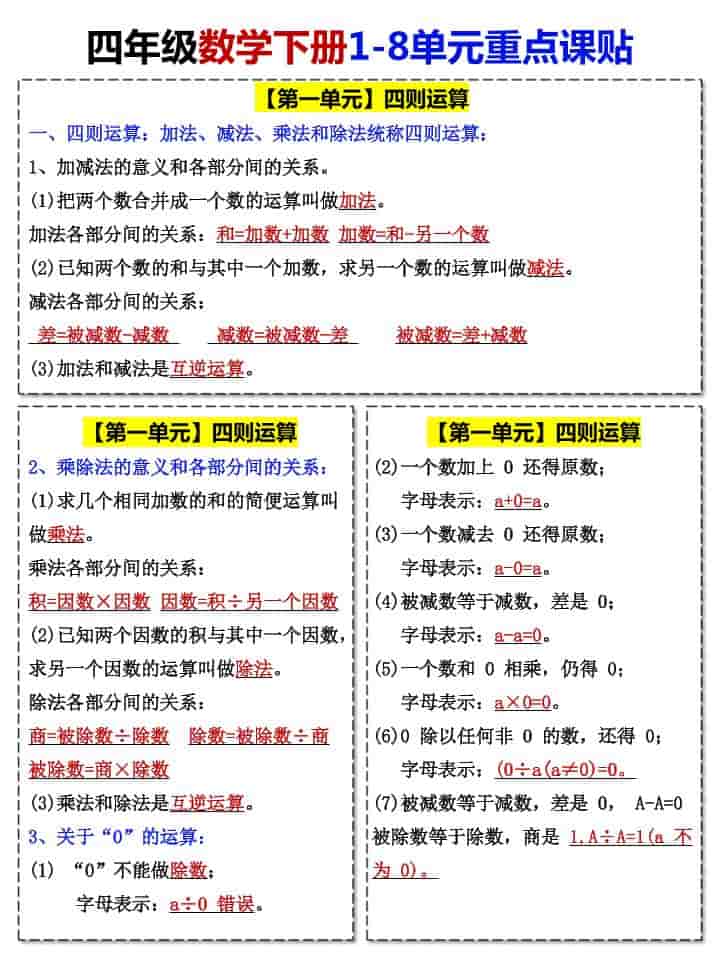 四年级下数学1-8单元重点课贴-吾爱自习网