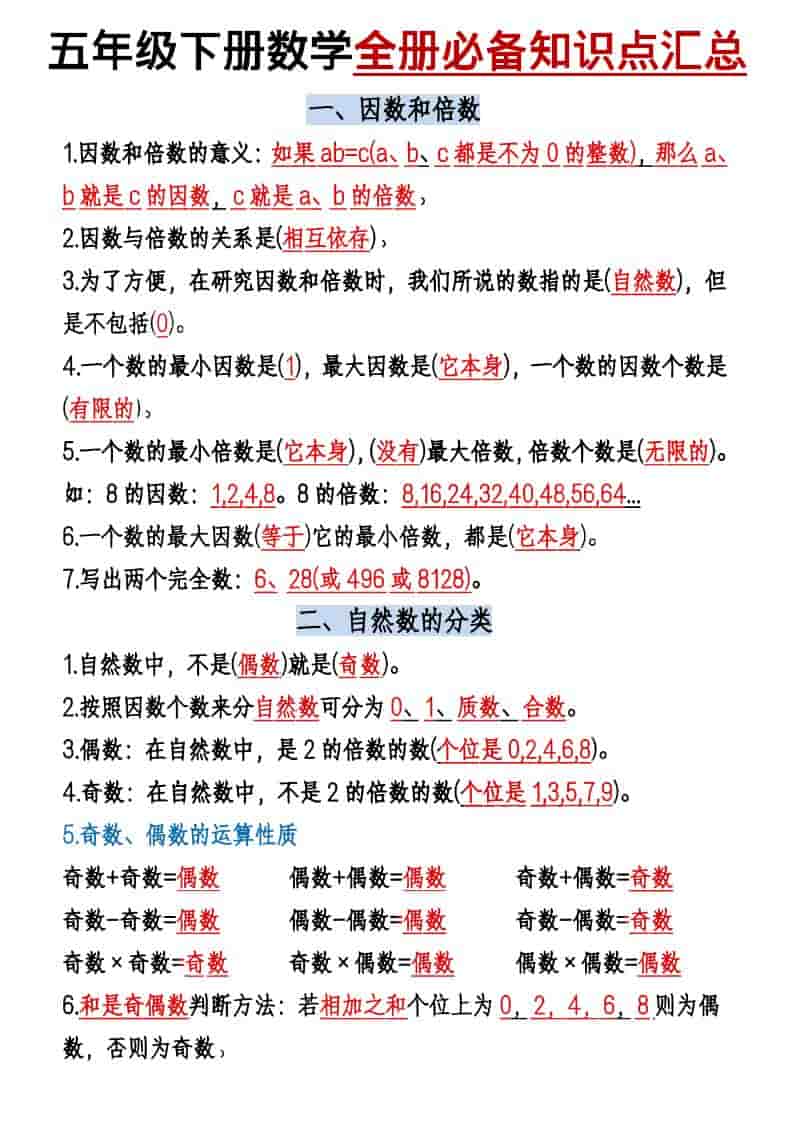 五年级下数学六大必背考点汇总