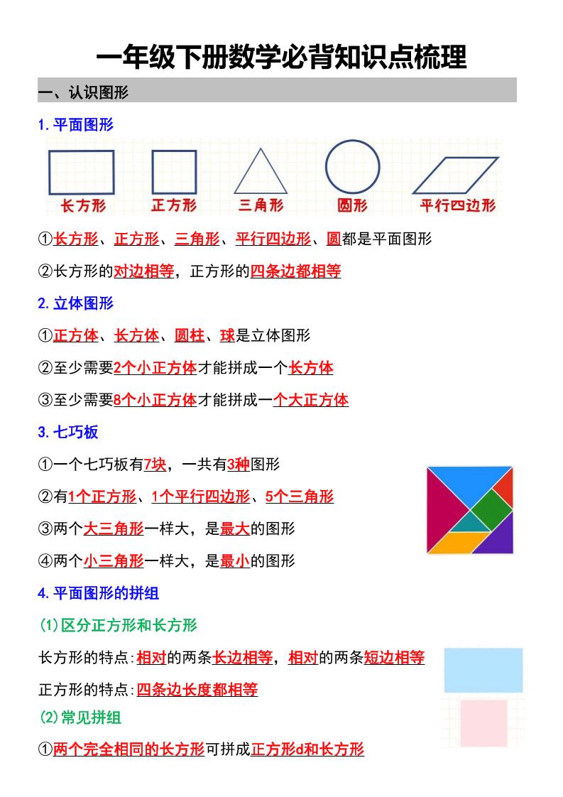 一年级下数学必背知识点梳理