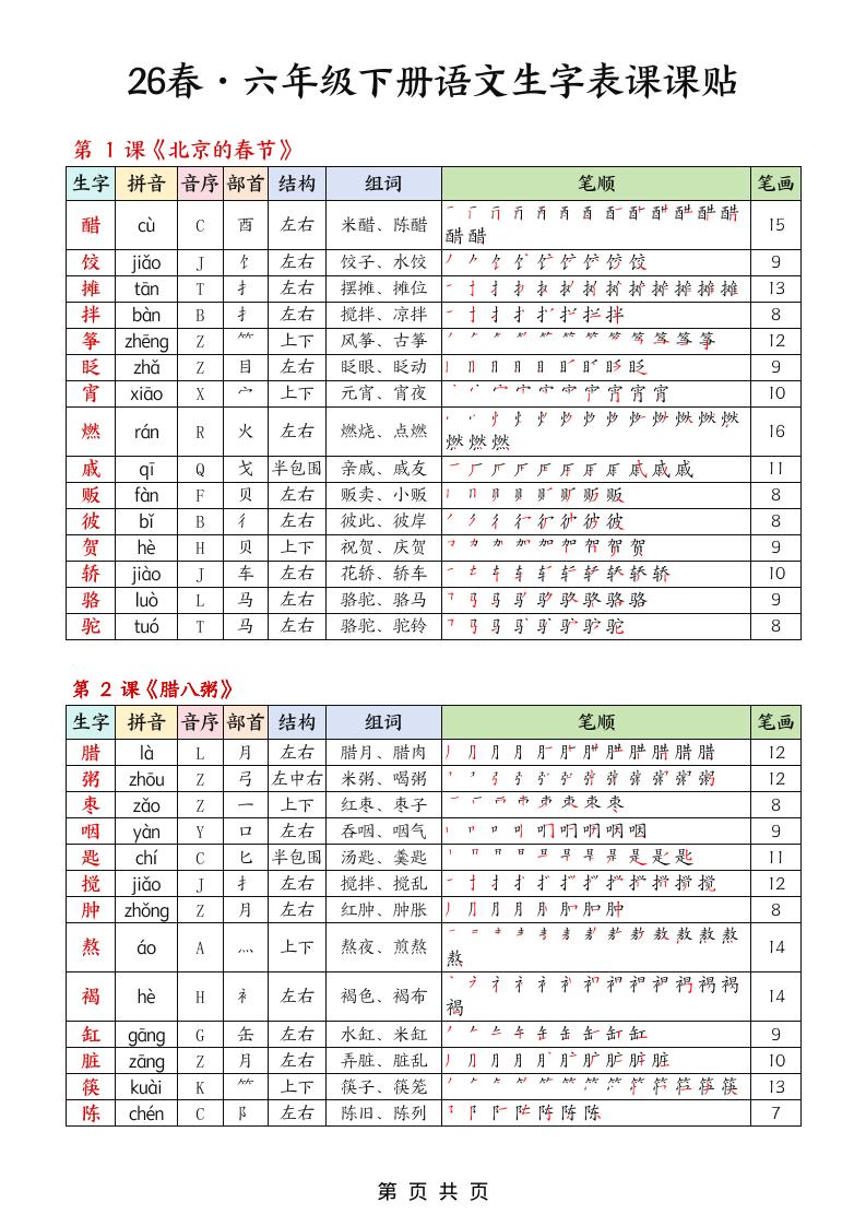 26春六下语文生字课课贴5页-吾爱自习网