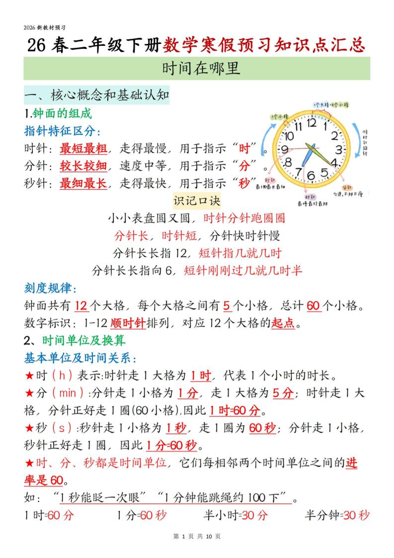 26春二下数学寒假预习知识点汇总10页-吾爱自习网