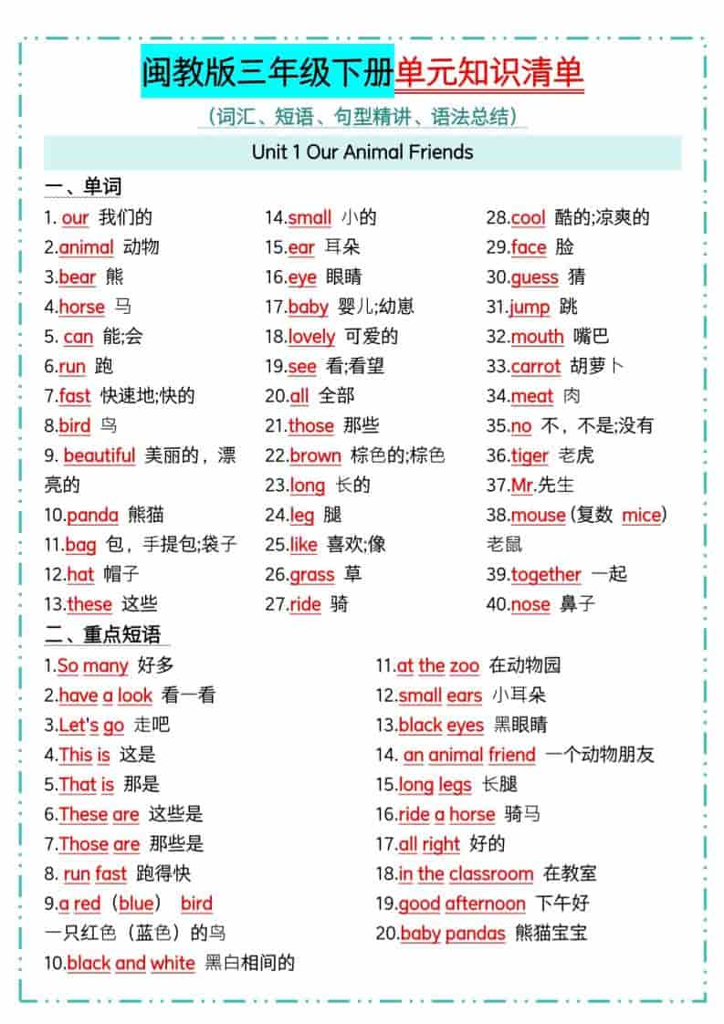 三年级下英语1-6单元知识点汇总《闽教版》