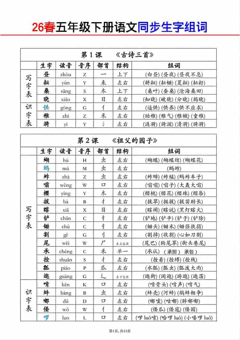 五年级下语文生字组词课课贴
