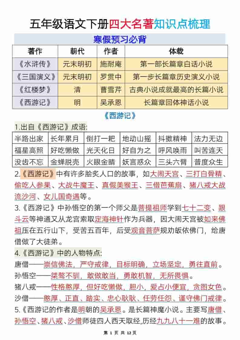 五年级下语文必考四大名著知识点梳理-吾爱自习网