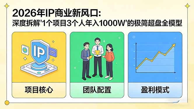 2026年IP商业新风口：深度拆解“1个项目3个人年入1000W”的极简超盘全模型-吾爱自习网